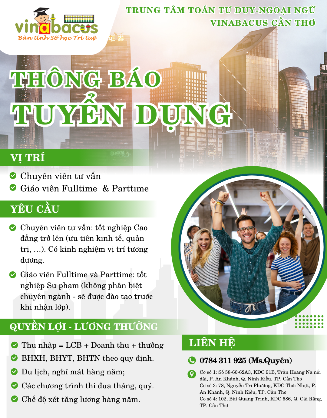 lĩnh vực hoạt động